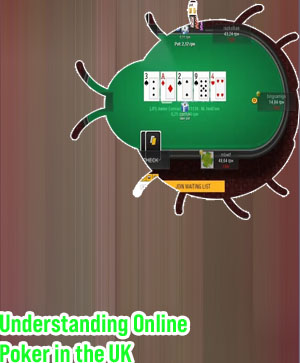 Top online poker sites for real money in England